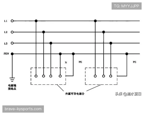球是否出界的判罚标准全解析：边线和端线如何精准判断？