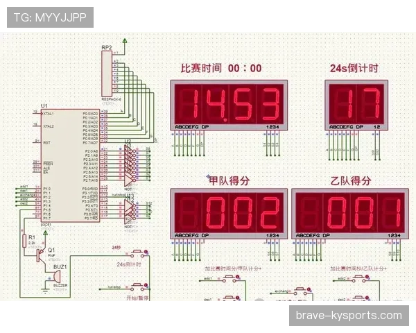 篮球计时规则具体包含哪些内容，比赛时间计算与停表机制解析