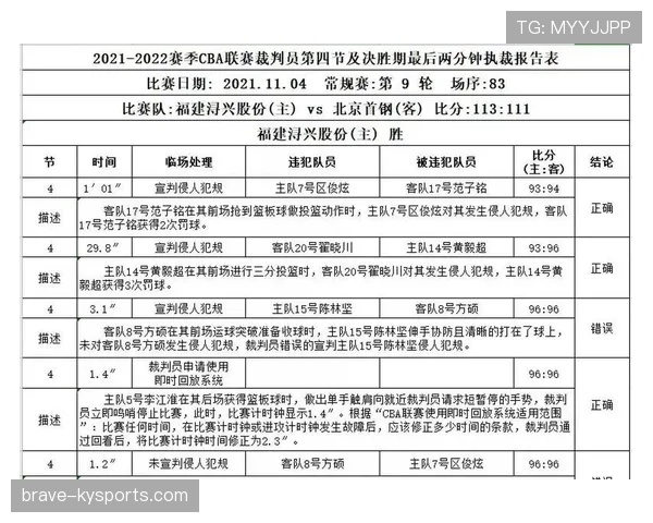 裁判报告的作用与填写关键要点及注意事项 裁判报告的作用与填写关键要点及注意事项