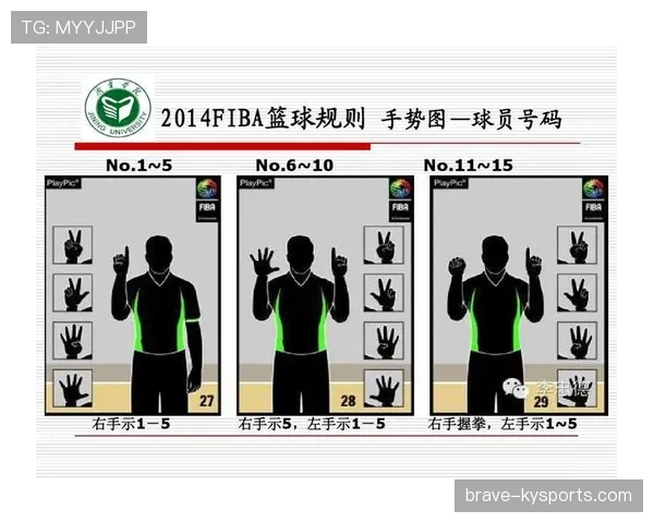 详解篮球持球启动规则的具体判定标准以及是否构成走步违例